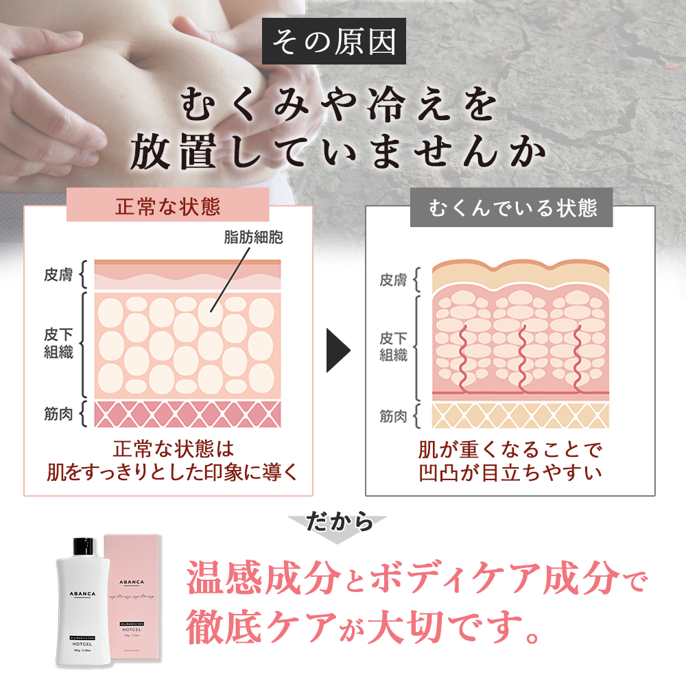 アバンカホットジェル | ABANCA HOT GEL